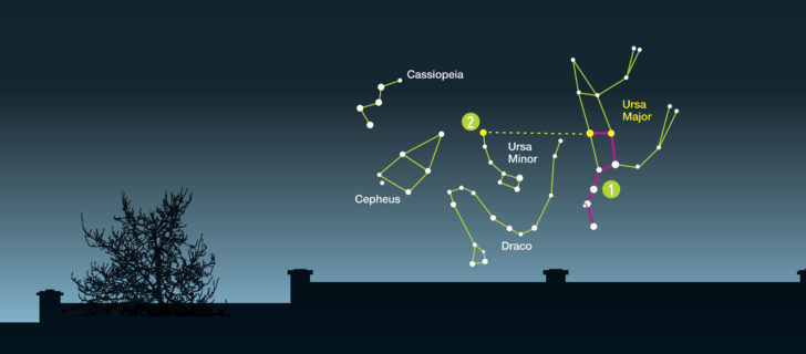 BBC Stargazing live banner 2