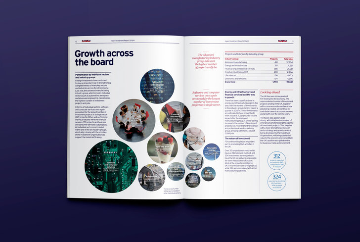 UKTI Client-page 8 1400x940