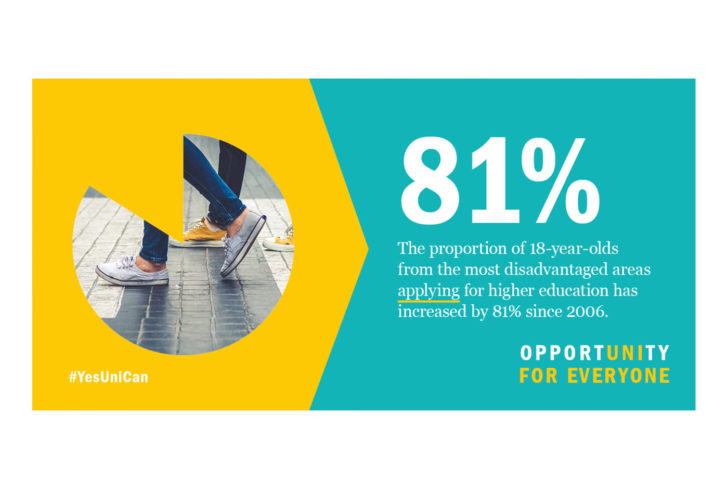 Uuk Social Mobility Large Image 1400X940 1 3