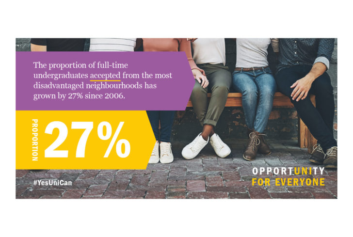 Uuk Social Mobility Large Image 1400X940 1 5