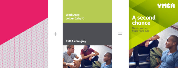 YMCA Fundraising framework 1920px Colour 2