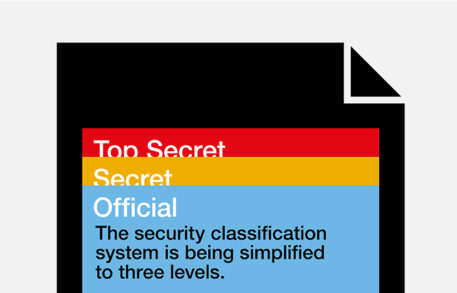 Department for Digital, Culture, Media & Sport